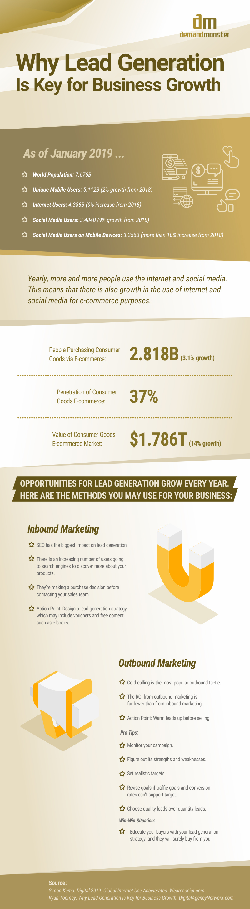 Why Lead Generation Is Key for Business Growth