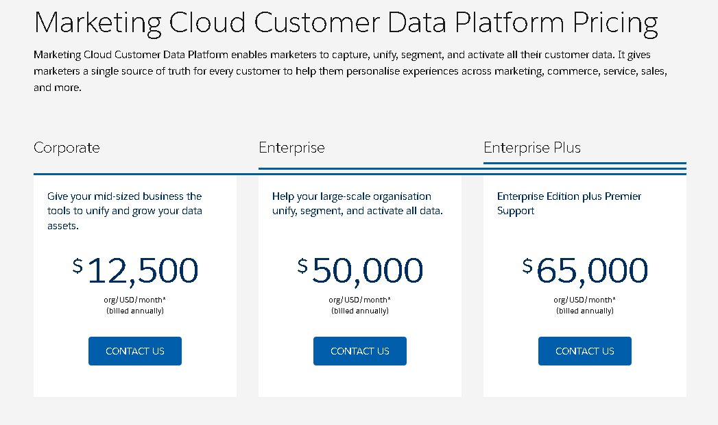Hubspot Vs Salesforce Pricing And Feature Comparison Hubspot Vs Salesforce Pricing And Feature Comparison