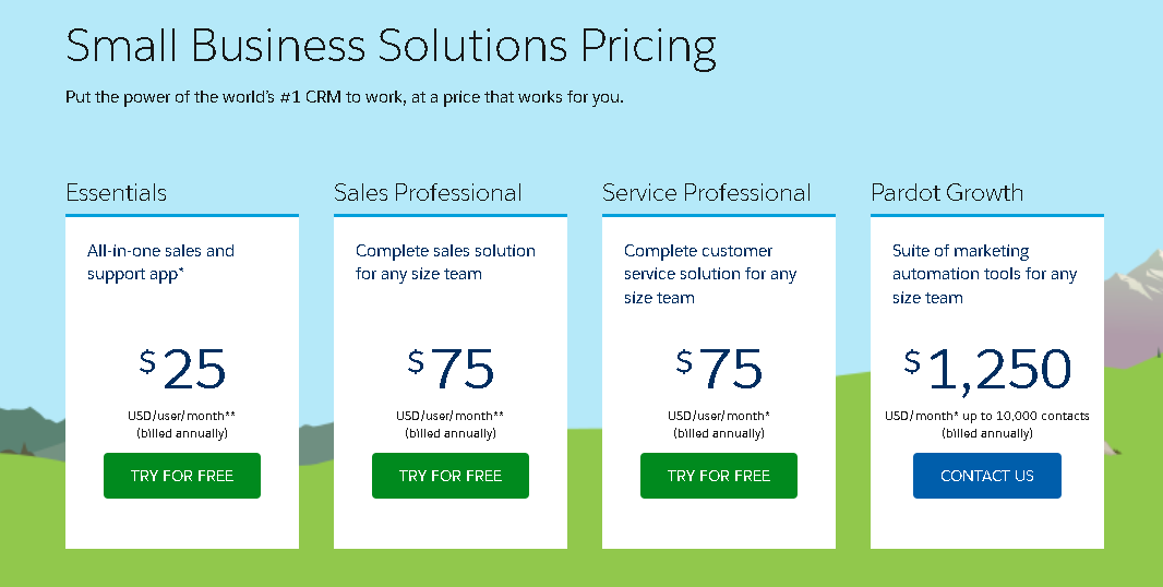 Hubspot Vs Salesforce Pricing And Feature Comparison Hubspot Vs Salesforce Pricing And Feature Comparison