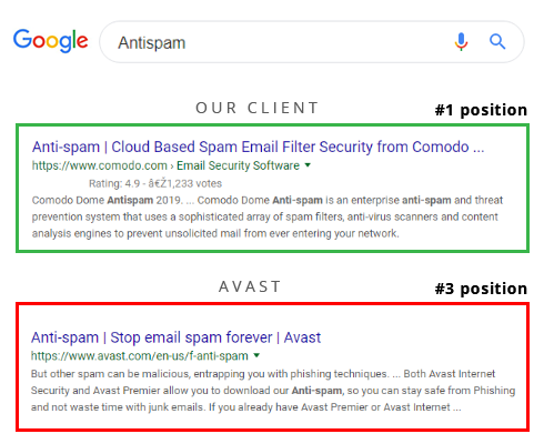 Antispam