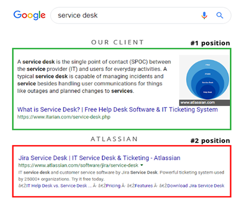 Service Desk